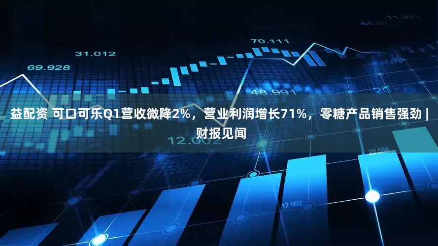 益配资 可口可乐Q1营收微降2%，营业利润增长71%，零糖产品销售强劲 | 财报见闻